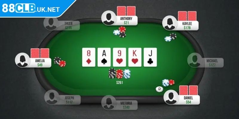 Poker 88CLB Quy Luật Chơi Cơ Bản Và Kinh Nghiệm Thắng 1 Giới thiệu sơ lược về game bài Poker 88CLB
