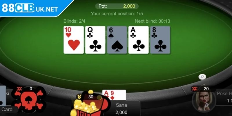 Poker 88CLB Quy Luật Chơi Cơ Bản Và Kinh Nghiệm Thắng 3 Một số kinh nghiệm hay khi đánh Poker để chiến thắng